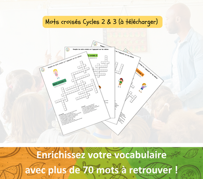 La séquence pour les profs (cycles 2 et 3)